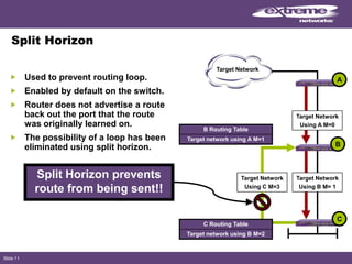 Slide 11
Split Horizon
Used to prevent routing loop.
Enabled by default on the switch.
Router does not advertise a route
back out the port that the route
was originally learned on.
The possibility of a loop has been
eliminated using split horizon.
Split Horizon prevents
route from being sent!!
Target Network
Target Network
Using C M=3
A
C
B
Target Network
Using A M=0
Target Network
Using B M= 1
C Routing Table
Target network using B M=2
B Routing Table
Target network using A M=1
 