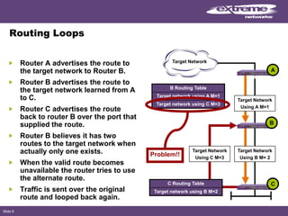 Slide 9
Routing Loops
Router A advertises the route to
the target network to Router B.
Router B advertises the route to
the target network learned from A
to C.
Router C advertises the route
back to router B over the port that
supplied the route.
Router B believes it has two
routes to the target network when
actually only one exists.
When the valid route becomes
unavailable the router tries to use
the alternate route.
Traffic is sent over the original
route and looped back again.
Target Network
A
C
B
Problem!!
Target Network
Using A M=1
Target Network
Using B M= 2
Target Network
Using C M=3
B Routing Table
Target network using A M=1
Target network using C M=3
C Routing Table
Target network using B M=2
 