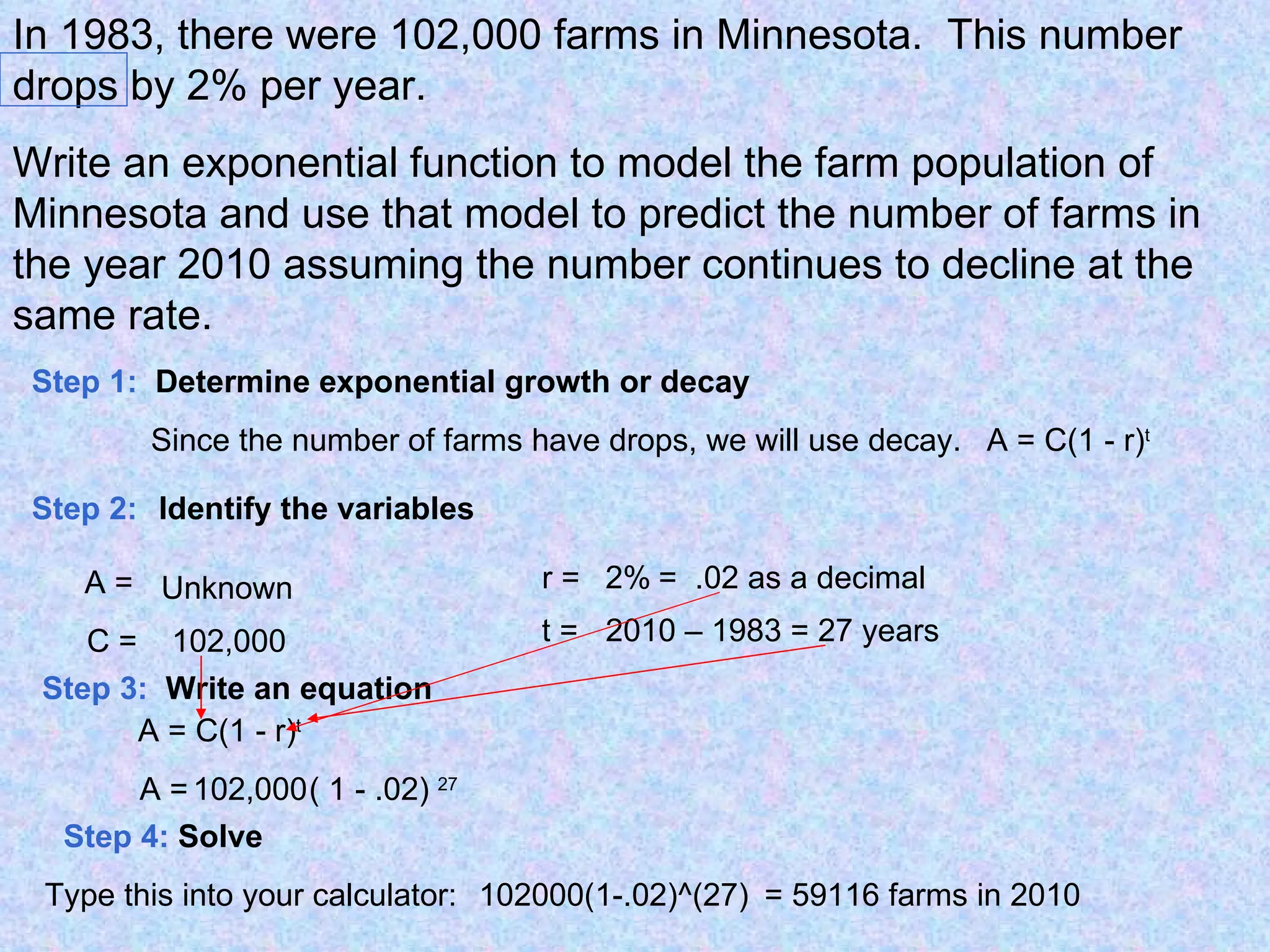 In 1983, there were 102,000 farms in Minnesota.  This number drops by 2% per year. Write an exponential function to model the farm population of Minnesota and use that model to predict the number of farms in the year 2010 assuming the number continues to decline at the same rate. Step 1:   Determine exponential growth or decay Since the number of farms have drops, we will use decay. Step 2: Identify the variables A = C = r = t = Unknown 102,000 2% =  .02 as a decimal 2010 – 1983 = 27 years Step 3:   Write an equation A = C(1 - r) t A =  102,000 ( 1 - .02) 27 A = C(1 - r) t Step 4:  Solve 102000(1-.02)^(27) Type this into your calculator: = 59116 farms in 2010 