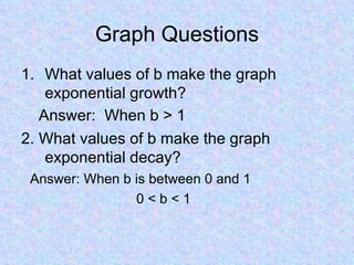 Graph Questions What values of b make the graph exponential growth? 2. What values of b make the graph exponential decay? Answer: When b is between 0 and 1 0 < b < 1 Answer:  When b > 1 