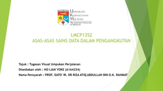 LMCP1352
ASAS-ASAS SAINS DATA DALAM PENGANGKUTAN
Tajuk : Tugasan Visual Umpukan Perjalanan
Disediakan oleh : HO LIAN YOKE (A164254)
Nama Pensyarah : PROF. DATO' IR. DR RIZA ATIQ ABDULLAH BIN O.K. RAHMAT
 