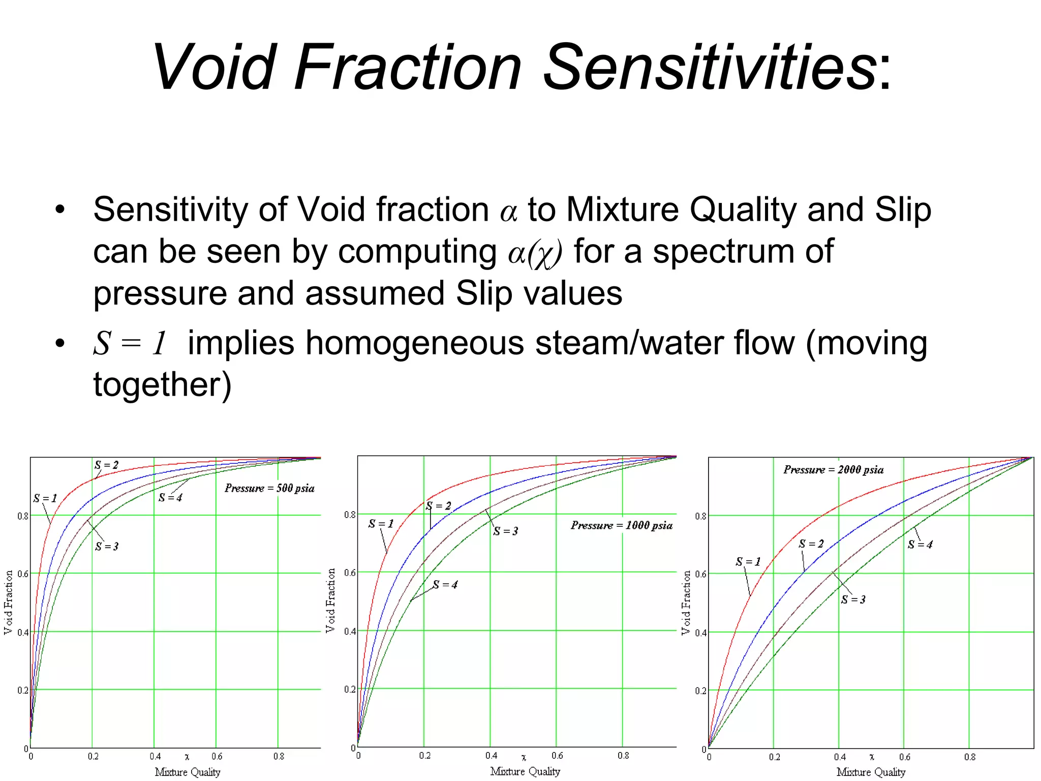 Void Fraction Sensitivities:

• Sensitivity of Void fraction α to Mixture Quality and Slip
  can be seen by computing α(χ) for a spectrum of
  pressure and assumed Slip values
• S = 1 implies homogeneous steam/water flow (moving
  together)




                                                               27
 