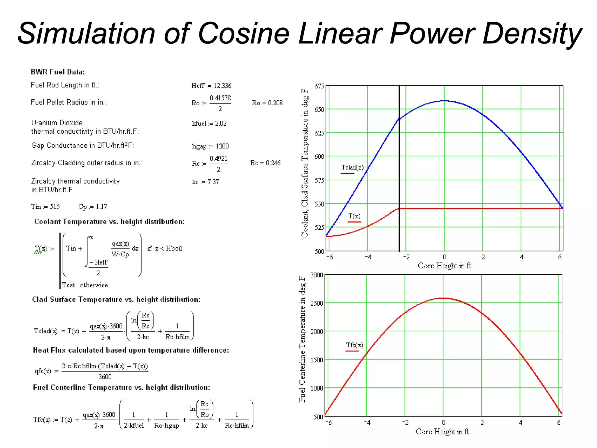 Simulation of Cosine Linear Power Density




                                      50
 