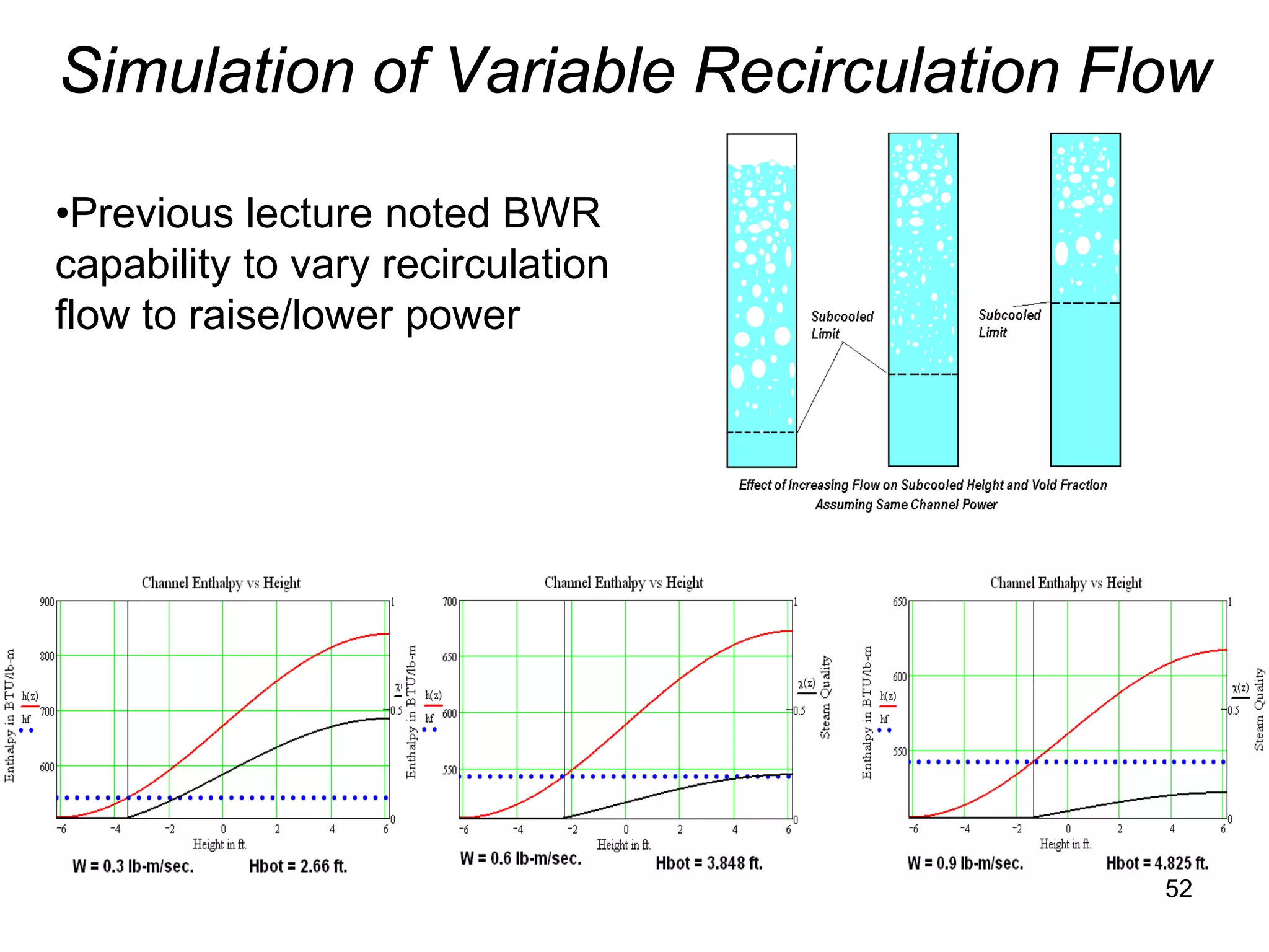 Simulation of Variable Recirculation Flow

•Previous lecture noted BWR
capability to vary recirculation
flow to raise/lower power




                                       52
 