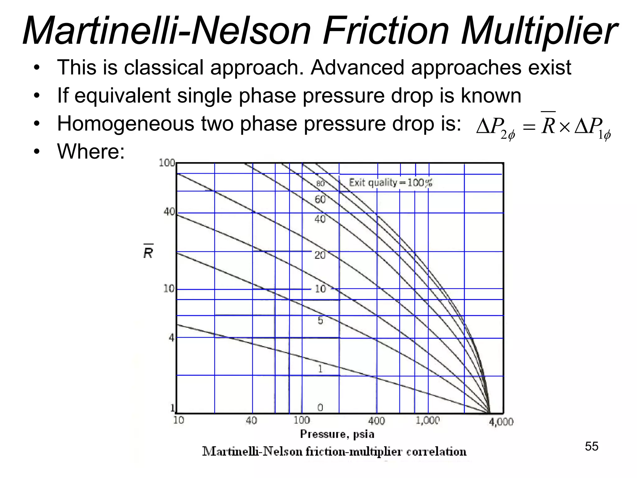 Martinelli-Nelson Friction Multiplier
•   This is classical approach. Advanced approaches exist
•   If equivalent single phase pressure drop is known
•   Homogeneous two phase pressure drop is: ∆P2φ = R × ∆P φ
                                                          1
•   Where:




                                                        55
 
