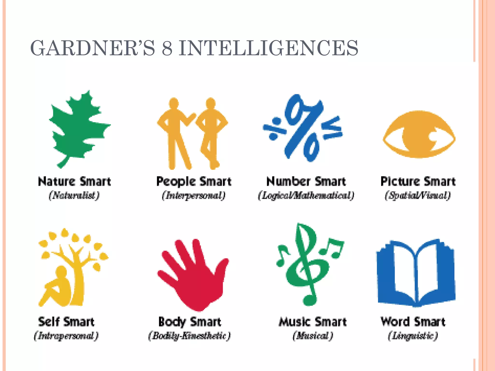 GARDNER’S 8 INTELLIGENCES 
