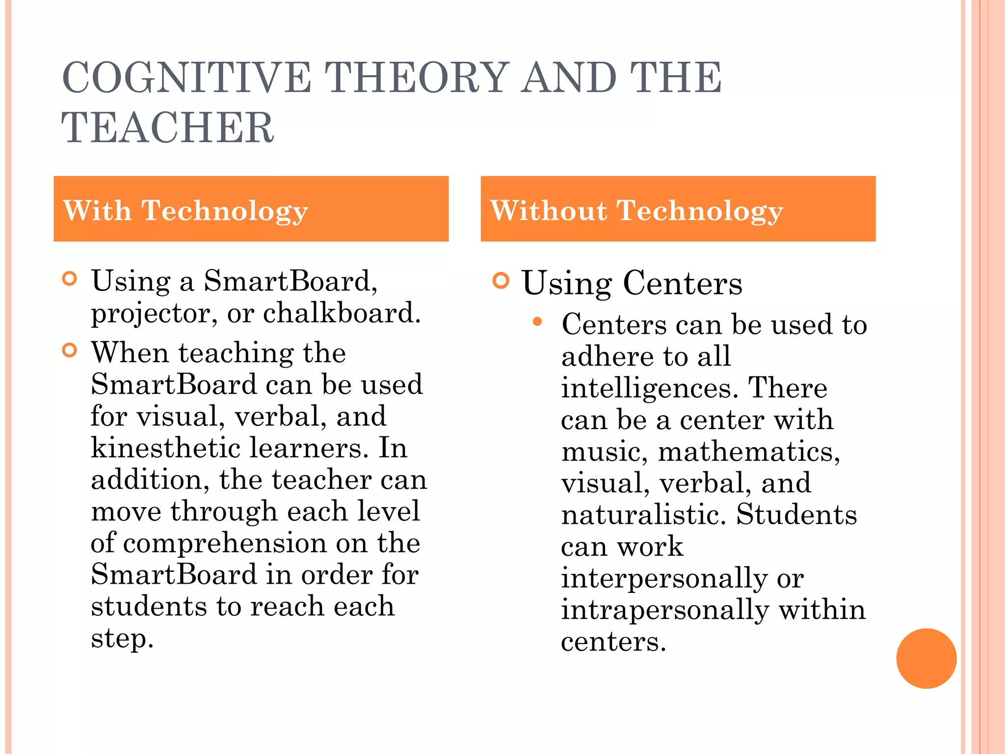 COGNITIVE THEORY AND THE TEACHER Using a SmartBoard, projector, or chalkboard. When teaching the SmartBoard can be used for visual, verbal, and kinesthetic learners. In addition, the teacher can move through each level of comprehension on the SmartBoard in order for students to reach each step. Using Centers Centers can be used to adhere to all intelligences. There can be a center with music, mathematics, visual, verbal, and naturalistic. Students can work interpersonally or intrapersonally within centers. With Technology Without Technology 