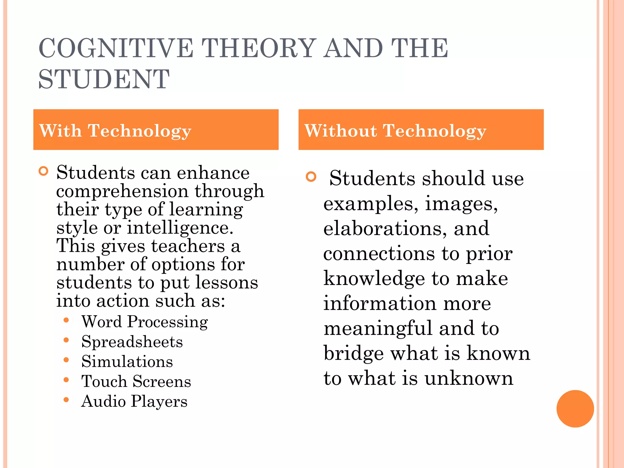 COGNITIVE THEORY AND THE STUDENT Students can enhance comprehension through their type of learning style or intelligence. This gives teachers a number of options for students to put lessons into action such as: Word Processing Spreadsheets Simulations Touch Screens Audio Players Students should use examples, images, elaborations, and connections to prior knowledge to make information more meaningful and to bridge what is known to what is unknown With Technology Without Technology 