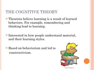 THE COGNITIVE THEORY Theorists believe learning is a result of learned behaviors. For example, remembering and thinking lead to learning. Interested in how people understand material, and their learning styles. Based on behaviorism and led to constructivism. 