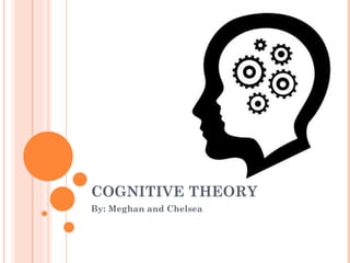 COGNITIVE THEORY By: Meghan and Chelsea 
