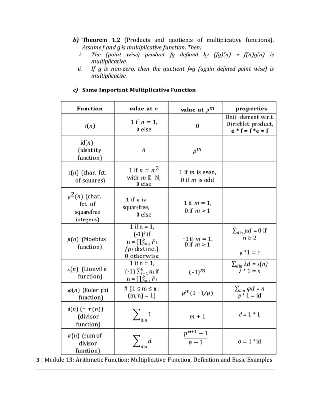 Module 13: Arithmetic Function: Multiplicative Function; Definition and ...