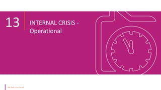 INTERNAL CRISIS -
Operational
13
 