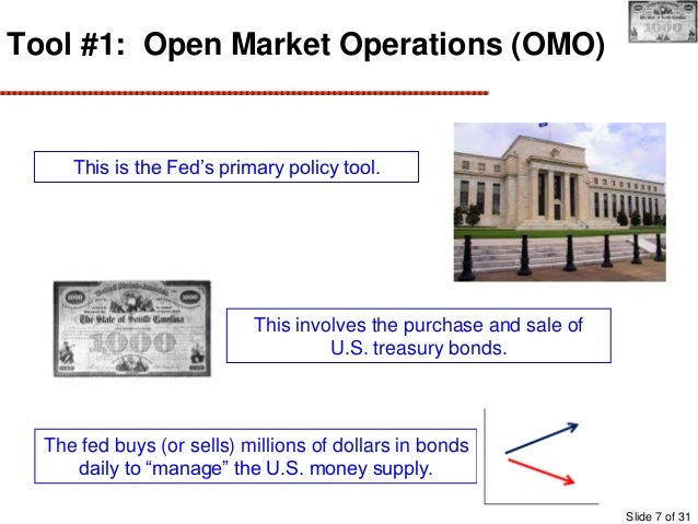 Policy and the Fed
