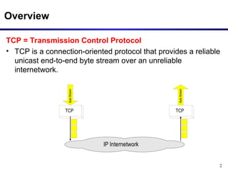 TCP Part I How does it work - module13-tcp1.ppt | Computer Networking ...