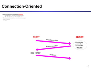 TCP Part I How does it work - module13-tcp1.ppt | Computer Networking ...