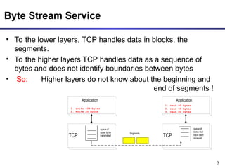 TCP Part I How does it work - module13-tcp1.ppt