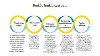Mission Vision Goals Values Strategy
Innovating food for seniors
Tai padeda ir prekės
ženklui, ir bendrovei
pelnyti pripažinimą
rinkoje, esant didelei
kitų šios pramonės
šakos dalyvių
konkurencijai.
Logotipas tampa
prekės ženklo veidu.
Prekės ženklo svarba...
Pripažinimas
rinkoje
Didina verslo
vertę
Pritraukia
naujų klientų
Darbuotojų
pasididžiavimas
ir
pasitenkinimas
Palaiko
reklamą
Stiprus prekės
ženklas didina
verslo vertę
rinkoje,
suteikdamas
įmonei įtaką
pramonėje.
Darbuotojams
patinka būti
siejamiems su
įmone, kuri turi
gerą prekės ženklą
ir yra stipri rinkoje.
Jie didžiuojasi
galėdami dalytis
savo įmonės vardu.
Reklama ir prekės
ženklo kūrimas veikia
kaip pagalbinės
sistemos ir padeda
įmonei veiksmingai ir
efektyviai įgyvendinti
prekės ženklo kūrimo
ir rinkodaros tikslus.
Geras prekės
ženklas visada
pritrauks
paslaugas, nes
prekės ženklas
klientų sąmonėje
sukuria teigiamą
įspūdį ir
pasitikėjimą įmone.
 