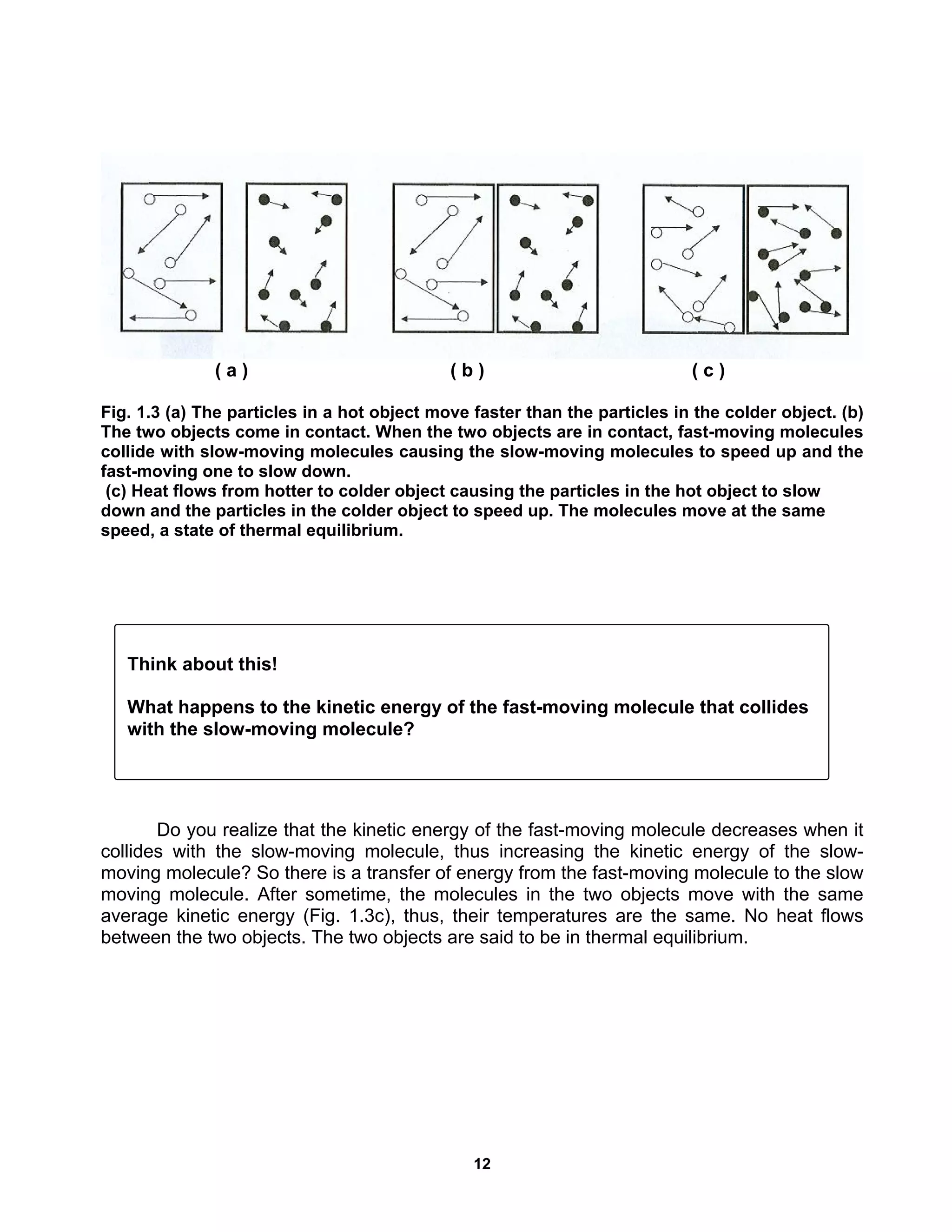 12
( a ) ( b ) ( c )
Fig. 1.3 (a) The particles in a hot object move faster than the particles in the colder object. (b)
The two objects come in contact. When the two objects are in contact, fast-moving molecules
collide with slow-moving molecules causing the slow-moving molecules to speed up and the
fast-moving one to slow down.
(c) Heat flows from hotter to colder object causing the particles in the hot object to slow
down and the particles in the colder object to speed up. The molecules move at the same
speed, a state of thermal equilibrium.
Do you realize that the kinetic energy of the fast-moving molecule decreases when it
collides with the slow-moving molecule, thus increasing the kinetic energy of the slow-
moving molecule? So there is a transfer of energy from the fast-moving molecule to the slow
moving molecule. After sometime, the molecules in the two objects move with the same
average kinetic energy (Fig. 1.3c), thus, their temperatures are the same. No heat flows
between the two objects. The two objects are said to be in thermal equilibrium.
Think about this!
What happens to the kinetic energy of the fast-moving molecule that collides
with the slow-moving molecule?
 