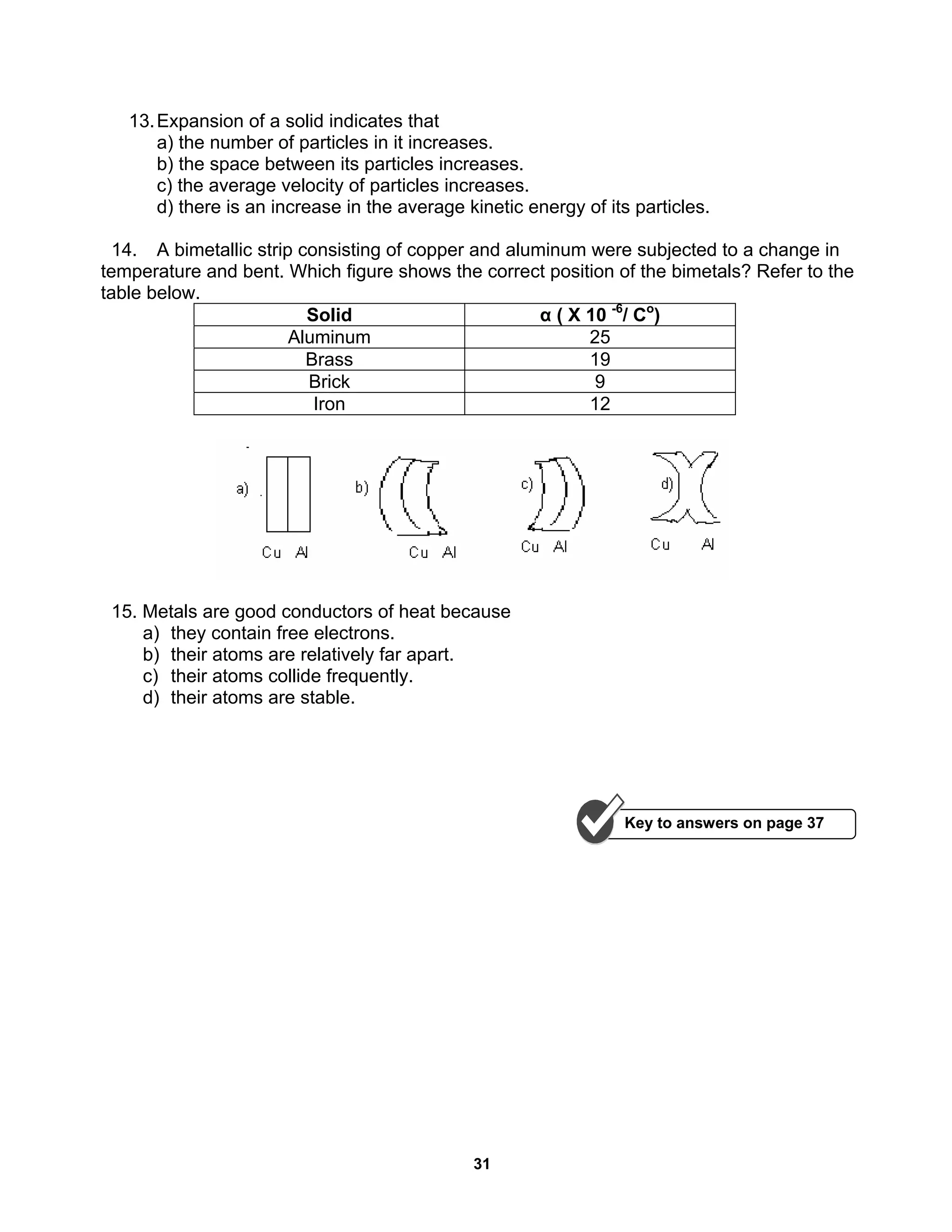 31
13.Expansion of a solid indicates that
a) the number of particles in it increases.
b) the space between its particles increases.
c) the average velocity of particles increases.
d) there is an increase in the average kinetic energy of its particles.
14. A bimetallic strip consisting of copper and aluminum were subjected to a change in
temperature and bent. Which figure shows the correct position of the bimetals? Refer to the
table below.
Solid α ( X 10 -6
/ Co
)
Aluminum 25
Brass 19
Brick 9
Iron 12
15. Metals are good conductors of heat because
a) they contain free electrons.
b) their atoms are relatively far apart.
c) their atoms collide frequently.
d) their atoms are stable.
Key to answers on page 37
 
