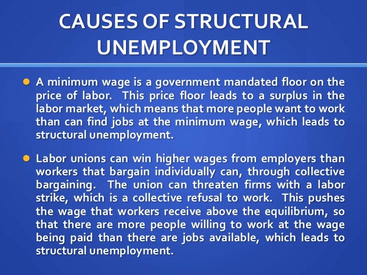 examples of minimum wage jobs