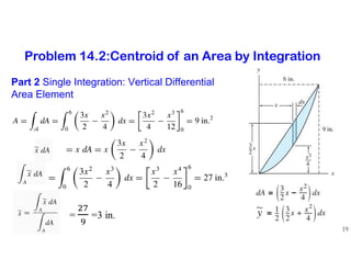 Part 2 Single Integration: Vertical Differential
Area Element
19
Problem 14.2:Centroid of an Area by Integration
 