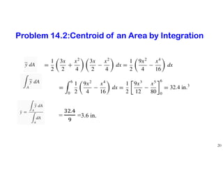 20
Problem 14.2:Centroid of an Area by Integration
 