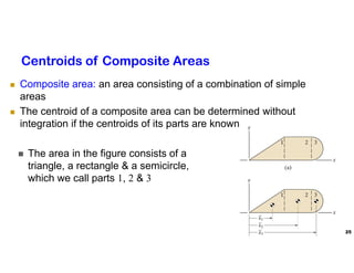 25
Centroids of Composite Areas
 Composite area: an area consisting of a combination of simple
areas
 The centroid of a composite area can be determined without
integration if the centroids of its parts are known
 The area in the figure consists of a
triangle, a rectangle & a semicircle,
which we call parts 1, 2 & 3
 