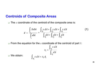 26
Centroids of Composite Areas
 The x coordinate of the centroid of the composite area is:
(1)
 From the equation for the x coordinate of the centroid of part 1:
 We obtain:














3
2
1
3
2
1
A
A
A
A
A
A
A
A
dA
dA
dA
dA
x
dA
x
dA
x
dA
dA
x
x



1
1
1
A
A
dA
dA
x
x
1
1
1
A
x
dA
x
A


 