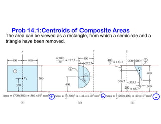 31
The area can be viewed as a rectangle, from which a semicircle and a
triangle have been removed.
+ - -
Prob 14.1:Centroids of Composite Areas
 