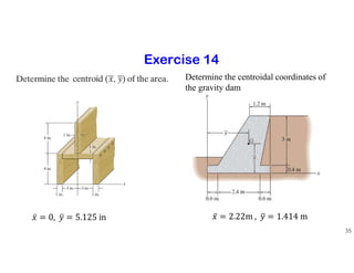 35
Exercise 14
Determine the centroidal coordinates of
the gravity dam
 