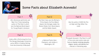 Fact 3
Fact 1
Fact 5
4/12 -
4/13
Some Facts about Elizabeth Acevedo!
Afro-Dominican performer and
New York Times-bestselling
author of The Poet X, which
won the National Book Award
for Young People’s Literature
Fact 6
ELizabeth Acevedo's The Poet X is told
in free verse slam poetry style and
features themes involving sexuality,
religion, family, and identity that
intersect in interesting ways.
Fact 4
Holds a BA in Performing Arts from
The George Washington University
and an MFA in Creative Writing
from the University of Maryland
Also the author of With the Fire
on High and Clap When You
Land
a National Poetry Slam
Champion, and resides in
Washington, DC
Fact 2
The Poet X also won the Michael L.
Printz Award, the Pura Belpré
Award, the Carnegie medal, the
Boston Globe–Horn Book Award,
and the Walter Award.
 