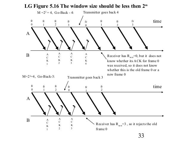 Contoh Surat Postponed Of The Event