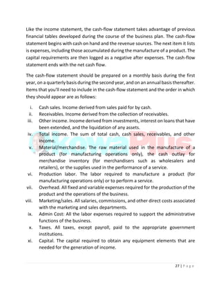 27 | P a g e
Like the income statement, the cash-flow statement takes advantage of previous
financial tables developed during the course of the business plan. The cash-flow
statement begins with cash on hand and the revenue sources. The next item it lists
is expenses, including those accumulated during the manufacture of a product. The
capital requirements are then logged as a negative after expenses. The cash-flow
statement ends with the net cash flow.
The cash-flow statement should be prepared on a monthly basis during the first
year, on a quarterly basis during the second year, and on an annual basis thereafter.
Items that you'll need to include in the cash-flow statement and the order in which
they should appear are as follows:
i. Cash sales. Income derived from sales paid for by cash.
ii. Receivables. Income derived from the collection of receivables.
iii. Other income. Income derived from investments, interest on loans that have
been extended, and the liquidation of any assets.
iv. Total income. The sum of total cash, cash sales, receivables, and other
income.
v. Material/merchandise. The raw material used in the manufacture of a
product (for manufacturing operations only), the cash outlay for
merchandise inventory (for merchandisers such as wholesalers and
retailers), or the supplies used in the performance of a service.
vi. Production labor. The labor required to manufacture a product (for
manufacturing operations only) or to perform a service.
vii. Overhead. All fixed and variable expenses required for the production of the
product and the operations of the business.
viii. Marketing/sales. All salaries, commissions, and other direct costs associated
with the marketing and sales departments.
ix. Admin Cost: All the labor expenses required to support the administrative
functions of the business.
x. Taxes. All taxes, except payroll, paid to the appropriate government
institutions.
xi. Capital. The capital required to obtain any equipment elements that are
needed for the generation of income.
 
