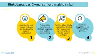 Innovating food for seniors
Rinkodaros pasiūlymai senjorų maisto rinkai
Akcentuokite savo
įmonės vertybes,
kad klientai galėtų
su jomis
susitapatinti.
Pasinaudokite
nemokamais
vietiniais renginiais,
kurie padidins
susidomėjimą.
Turėkite stiprų klientų
aptarnavimo skyrių, į
kurį kreipdamiesi
vyresnio amžiaus
klientai jaustųsi
patogiai.
Pasiūlykite
palyginimą su jau
rinkoje esančiu
gaminiu..
1 2 3 4
Šaltinis: Houlton (2012)
 