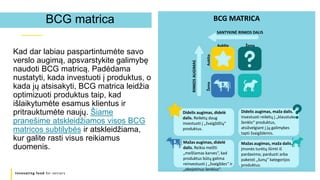 Innovating food for seniors
Kad dar labiau paspartintumėte savo
verslo augimą, apsvarstykite galimybę
naudoti BCG matricą. Padėdama
nustatyti, kada investuoti į produktus, o
kada jų atsisakyti, BCG matrica leidžia
optimizuoti produktus taip, kad
išlaikytumėte esamus klientus ir
pritrauktumėte naujų. Šiame
pranešime atskleidžiamos visos BCG
matricos subtilybės ir atskleidžiama,
kur galite rasti visus reikiamus
duomenis.
BCG matrica BCG MATRICA
SANTYKINĖ RINKOS DALIS
RINKOS
AUGIMAS
Aukšta Žema
Aukšta
Žema
Didelis augimas, didelė
dalis. Reikėtų daug
investuoti į „žvaigždžių“
produktus.
Didelis augimas, maža dalis.
Investuoti reikėtų į „klaustuko
ženklo“ produktus,
atsižvelgiant į jų galimybes
tapti žvaigždėmis.
Mažas augimas, didelė
dalis. Reikia melžti
„melžiamas karves“, kad
produktus būtų galima
reinvestuoti į „žvaigždes“ ir
„abejotinus ženklus“.
Mažas augimas, maža dalis.
Įmonės turėtų išimti iš
pardavimo, parduoti arba
pakeisti „šunų“ kategorijos
produktus.
 