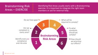 Module 15 - Risk Management.pptx