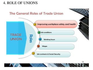4. ROLE OF UNIONS
 