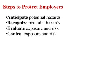 Steps to Protect Employees
•Anticipate potential hazards
•Recognize potential hazards
•Evaluate exposure and risk
•Control exposure and risk
 