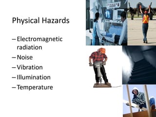 Physical Hazards
–Electromagnetic
radiation
–Noise
–Vibration
–Illumination
–Temperature
 