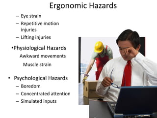 Ergonomic Hazards
– Eye strain
– Repetitive motion
injuries
– Lifting injuries
•Physiological Hazards
Awkward movements
Muscle strain
• Psychological Hazards
– Boredom
– Concentrated attention
– Simulated inputs
 