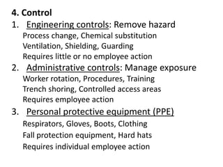 4. Control
1. Engineering controls: Remove hazard
Process change, Chemical substitution
Ventilation, Shielding, Guarding
Requires little or no employee action
2. Administrative controls: Manage exposure
Worker rotation, Procedures, Training
Trench shoring, Controlled access areas
Requires employee action
3. Personal protective equipment (PPE)
Respirators, Gloves, Boots, Clothing
Fall protection equipment, Hard hats
Requires individual employee action
 