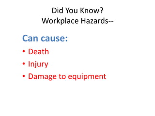 Did You Know?
Workplace Hazards--
Can cause:
• Death
• Injury
• Damage to equipment
 