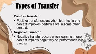 Module 15_Transfer of Learning__Shine A. Buates_092955.pptx