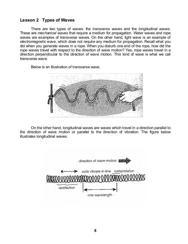 Module 15 waves carriers of energy