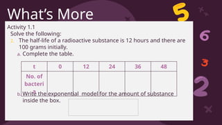 CREDITS: This presentation template was created by Slidesgo, including
icons by Flaticon, and infographics & images by Freepik
What’s More
Activity 1.1
Solve the following:
2. The half-life of a radioactive substance is 12 hours and there are
100 grams initially.
a. Complete the table.
b. Write the exponential model for the amount of substance
inside the box.
t 0 12 24 36 48
No. of
bacteri
a
 