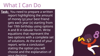 What I Can Do
Task: You need to prepare a written
report highlighting the amount
of money (y) your best friend
gets each year (x) starting from
her 19th birthday using options
A and B in tabular form. Write
equations that represent the
two options with a complete set
of solutions. At the end of your
report, write a conclusion
stating the option you will
choose and the explanation of
 