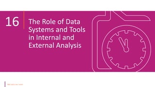 The Role of Data
Systems and Tools
in Internal and
External Analysis
16
 