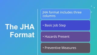 00007MODULE 16 JHA safety officer training | PPT