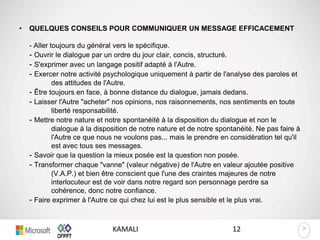 >>
• QUELQUES CONSEILS POUR COMMUNIQUER UN MESSAGE EFFICACEMENT
- Aller toujours du général vers le spécifique.
- Ouvrir le dialogue par un ordre du jour clair, concis, structuré.
- S'exprimer avec un langage positif adapté à l'Autre.
- Exercer notre activité psychologique uniquement à partir de l'analyse des paroles et
des attitudes de l'Autre.
- Être toujours en face, à bonne distance du dialogue, jamais dedans.
- Laisser l'Autre "acheter" nos opinions, nos raisonnements, nos sentiments en toute
liberté responsabilité.
- Mettre notre nature et notre spontanéité à la disposition du dialogue et non le
dialogue à la disposition de notre nature et de notre spontanéité. Ne pas faire à
l'Autre ce que nous ne voulons pas... mais le prendre en considération tel qu'il
est avec tous ses messages.
- Savoir que la question la mieux posée est la question non posée.
- Transformer chaque "vanne" (valeur négative) de l'Autre en valeur ajoutée positive
(V.A.P.) et bien être conscient que l'une des craintes majeures de notre
interlocuteur est de voir dans notre regard son personnage perdre sa
cohérence, donc notre confiance.
- Faire exprimer à l'Autre ce qui chez lui est le plus sensible et le plus vrai.
12KAMALI
 