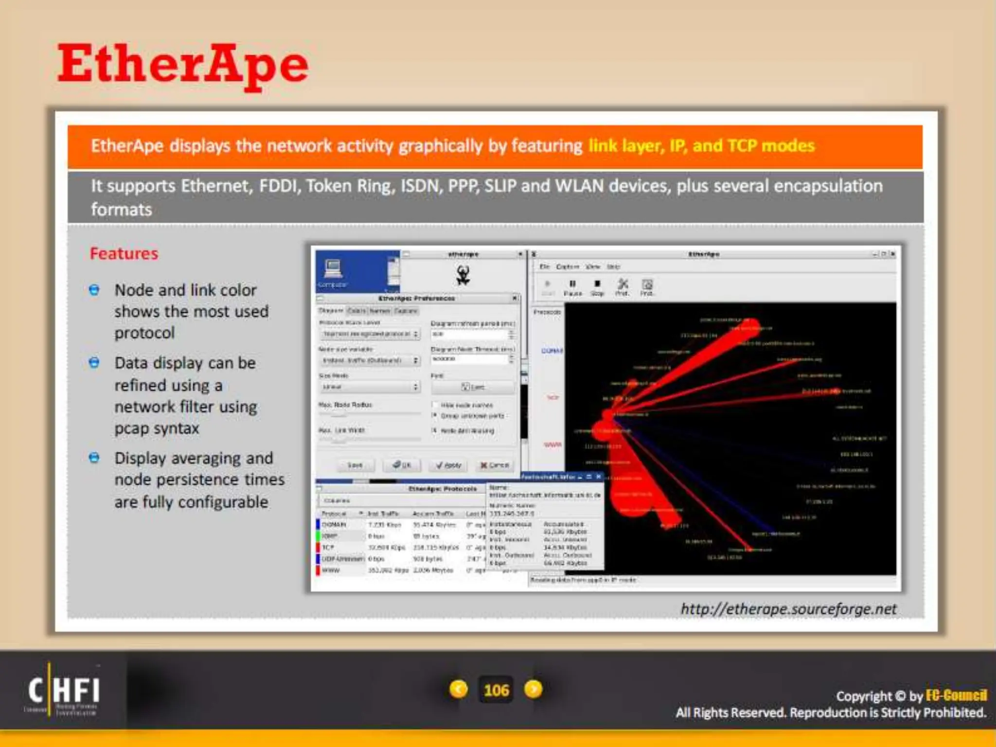 Module 16 Network Forensics, Investigating Logs and Investigating Network Traffic.pptx